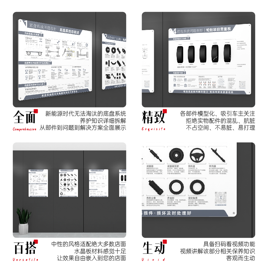 A107底盘思维导图系列2.1_详情页-3.jpg