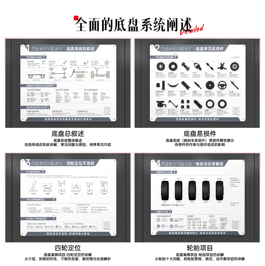 A107底盘思维导图系列2.1_详情页-4.jpg